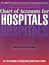 Chart of Accounts for Hospitals Chart of Accounts for Hospitals