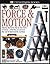 Force & Motion (Eyewitness Books)