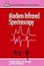 Modern Infrared Spectroscopy