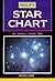Star Chart