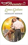 Rafaello's Mistress