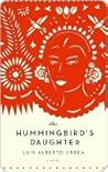 The Hummingbird's...