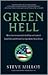 Green Hell: How Environment...