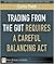 Trading from the Gut Requir...