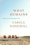 What Remains: A Memoir of Fate, Friendship, and Love Book cover for What Remains: A Memoir of Fate, Friendship, and Love
