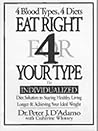Eat Right 4 Your ...