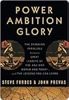 Power Ambition Glory: The Stunning Parallels between Great Leaders of the Ancient World and Today . . . and the Lessons You Can Learn Book cover for Power Ambition Glory: The Stunning Parallels between Great Leaders of the Ancient World and Today . . . and the Lessons You Can Learn