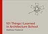 101 Things I Lear...