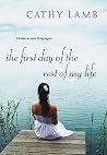 The First day of ...