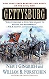 Gettysburg