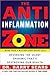 The Anti-Inflammation Zone:...