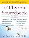 The Thyroid Sourc...