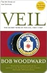 Veil: The Secret ...