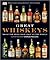 Great Whiskeys