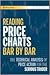 Reading Price Charts Bar by Bar: The Technical Analysis of Price Action for the Serious Trader