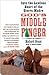 God's Middle Finger by Richard Grant