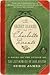 The Secret Diaries of Charlotte Brontë by Syrie James