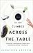 As She Climbed Across the Table by Jonathan Lethem