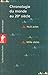 Chronologie du monde au XXe siècle