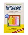 El poder del meta...