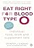 Eat Right for Blood Type O by Peter J. D'Adamo