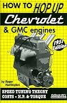 How to Hop up Chevrolet & GMC Engines How to Hop up Chevrolet & GMC Engines