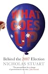 What Goes Up: Behind the 2007 Election What Goes Up: Behind the 2007 Election