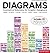 Diagrams: Innovative Soluti...