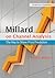 Millard on Channel Analysis: The Key to Share Price Prediction