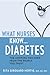 What Nurses Know...Diabetes