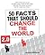 50 Facts That Should Change The World 2.0