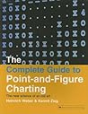 The Complete Guide to Point-and-Figure Charting: The new science of an old art