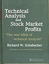Technical Analysi...