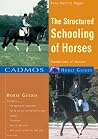 The Structured Schooling of Horses: Foundations of Success (Cadmos Horse Guides) The Structured Schooling of Horses: Foundations of Success (Cadmos Horse Guides)