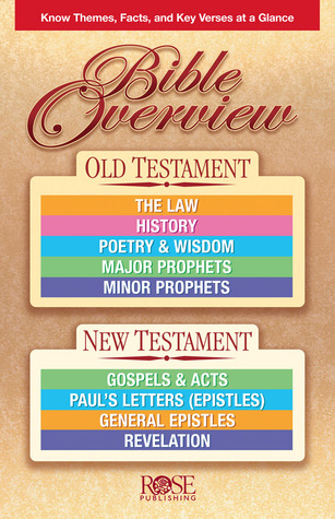 Bible Overview: Know Themes, Facts, and Key Verses at a Glance (Pamphlet)