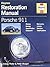Porsche 911 : Guide to Purc...