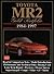 Toyota Mr2 1984-97 Gold Portfolio