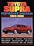 Toyota Supra 1982-1998 -Per...