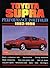 Toyota Supra 1982-1998 -Performance Portfolio by R.M. Clarke