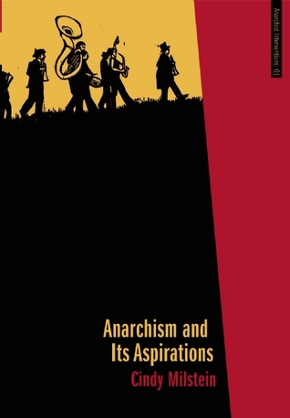 Anarchism and Its Aspirations (Anarchist Interventions)