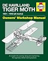 De Havilland Tiger Moth Manual: 1931 - 1945 (all marks)