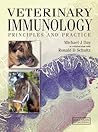 Veterinary Immunology: Principles and Practice Veterinary Immunology: Principles and Practice