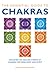 The Essential Guide to Chak...