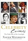 Celebrity Crimes