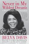 Never in My Wildest Dreams by Belva Davis