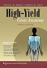 High-Yield Gross ...