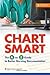 Chart Smart: The A-to-Z Guide to Better Nursing Documentation