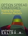 Option Spread Str...