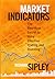 Market Indicators by Richard Sipley