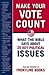 Make Your Vote Count: What ...